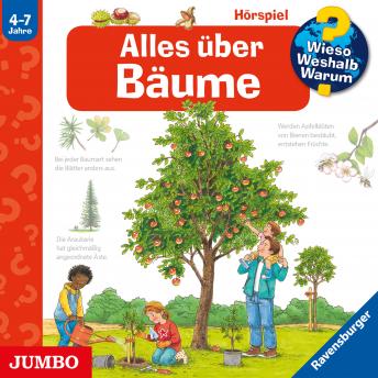 [German] - Alles über Bäume [Wieso? Weshalb? Warum? Folge 52]
