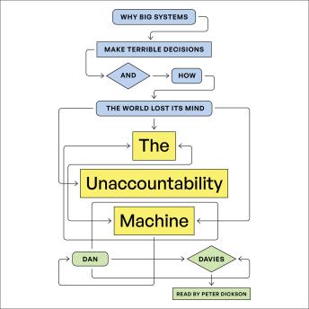 The Unaccountability Machine: Why Big Systems Make Terrible Decisions—and How the World Lost Its Mind