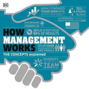 How Management Works