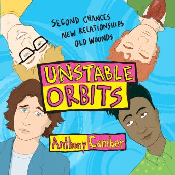 Unstable Orbits