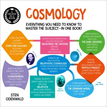A Degree in a Book: Cosmology: Everything You Need to Know to Master the Subject in One Book!