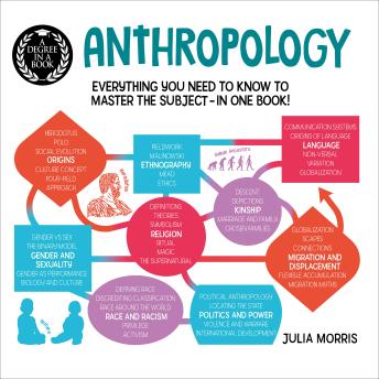 A Degree in a Book: Anthropology: A Degree in a Book