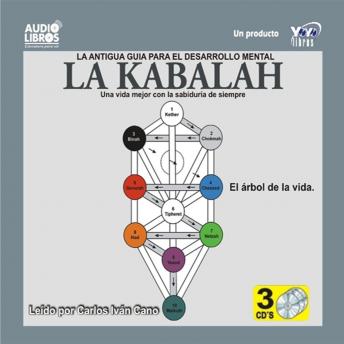 Download Kabalah by Various