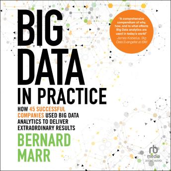 Download Latest Full Audiobooks in Business & Economics, Business & Career Development