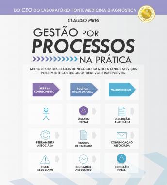 [Portuguese] - Gestão Por Processos Na Prática