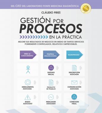 [Spanish] - Gestión Por Procesos En La Práctica