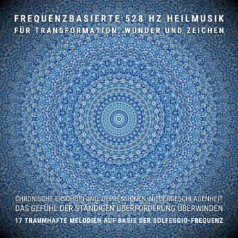 Learn Mobilization of Full Audiobooks in Self Development, Health & Wellness