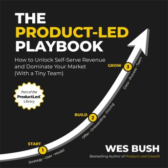 Download Incredible Full Audiobooks in Business & Economics, Sales & Retail