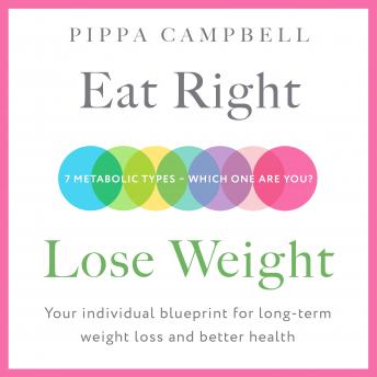 Discover Top Full Audiobooks in Self-Improvement, Improve Your Mindset