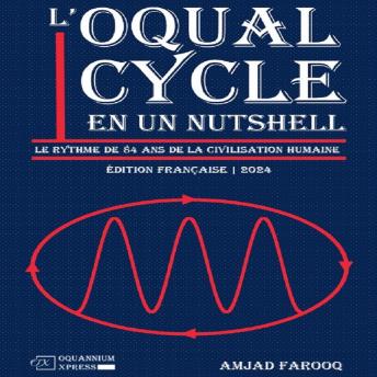 [French] - L'Oqual Cycle En Un Nutshell: Le Rythme de 84 Ans de la Civilisation Humaine (2024)