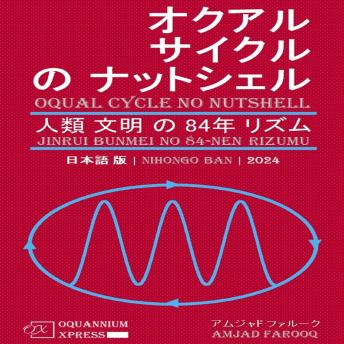 [Japanese] - オクアル サイクル の ナットシェル: 人類 文明 の 84年 リズム (2024)