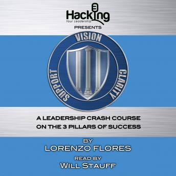 Vision, Clarity, Support: A Leadership Crash Course on the 3 Pillars of Success: For Retail Leaders, by a Retail Leader.