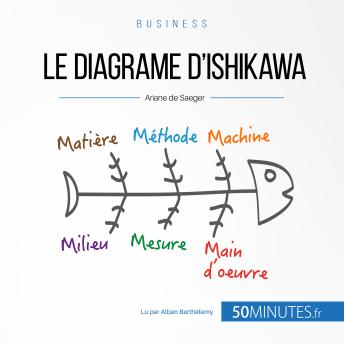 [French] - Le diagramme d'Ishikawa: Les liens de cause à effet