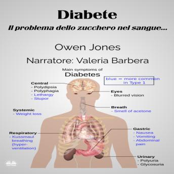 [Italian] - Diabete