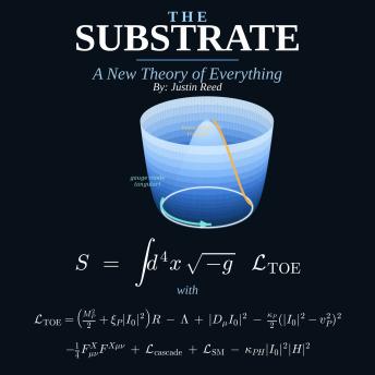 The Substrate Theory of Everything: How One Field Solves All Of Physics