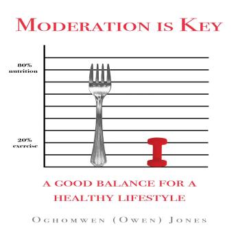 Moderation is Key: A Good Balance for a Healthy Lifestyle