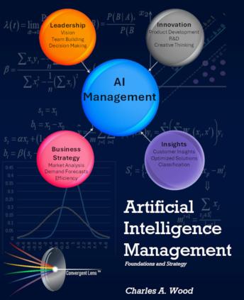 Artificial Intelligence Management: Foundations and Strategy