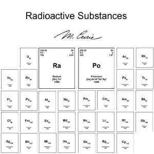 Radioactive Substances