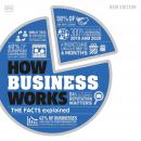 How Business Works: The Facts Explained Audiobook
