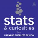 Stats and Curiosities: From Harvard Business Review Audiobook