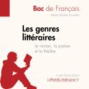 [French] - Les genres littéraires - Le roman, la poésie et le théâtre (Bac de français)): Réussir le Audiobook