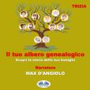 [Italian] - Il Tuo Albero Genealogico Audiobook
