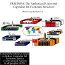 FREEDOM: The Authorized Universal Capitalist ltd Economic Structure Audiobook
