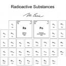Radioactive Substances